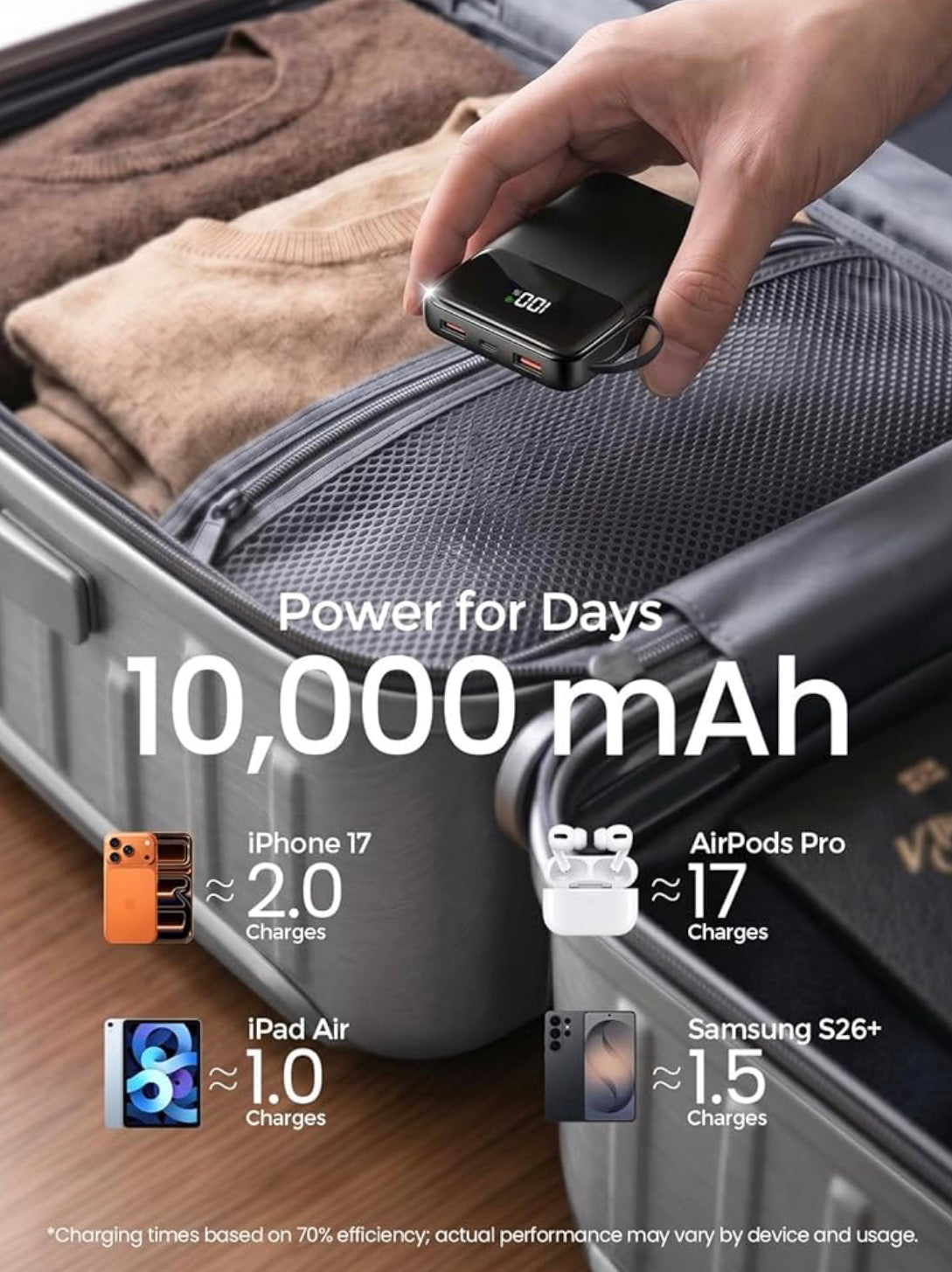Mini Power Bank with Built-in Cables – 10,000mAh